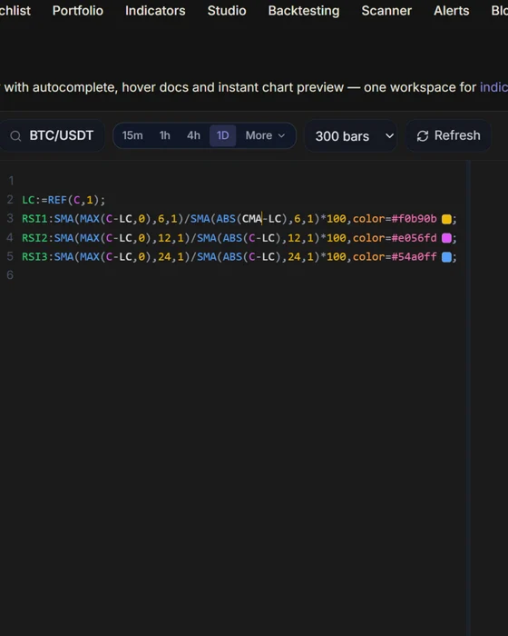 Close-up of the Studio formula editor with the autocomplete popup open: typing MA lists matching functions such as MA, MACD and MAX, each with its signature and a short description of what it computes